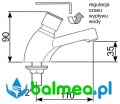 Bateria umywalkowa samozamykająca BUS2 rysunek.jpg